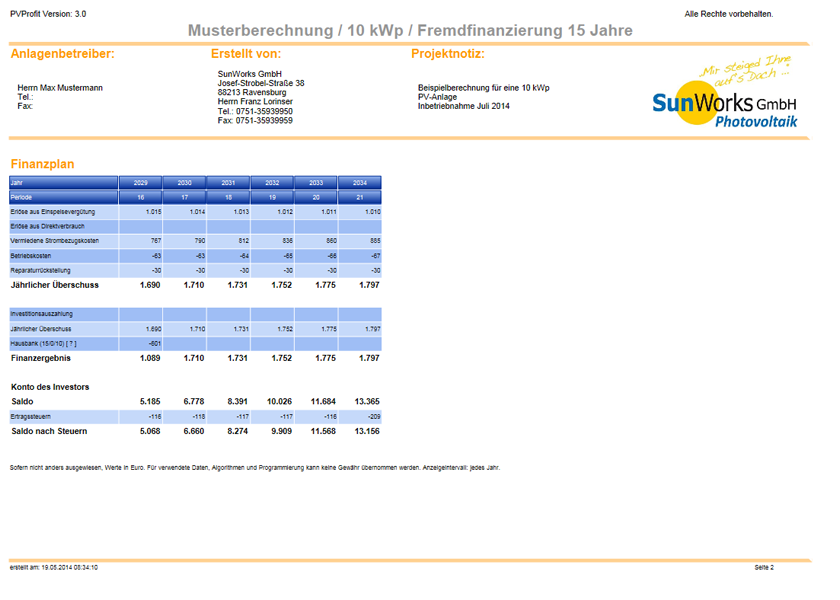 Wirtschaftlichkeitsberechnung 2